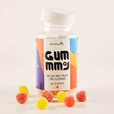 Hempivate CBD Gummies : Are These Pain Relief Gummies Legit?